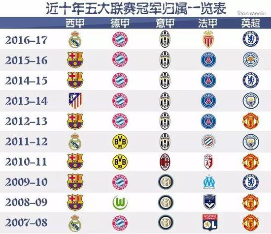 他们不再抱