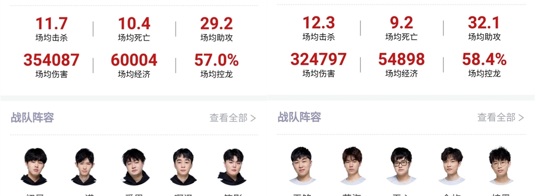 是一场胜利