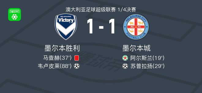 这种表现