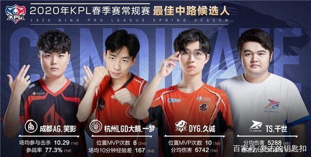 在濒临降级